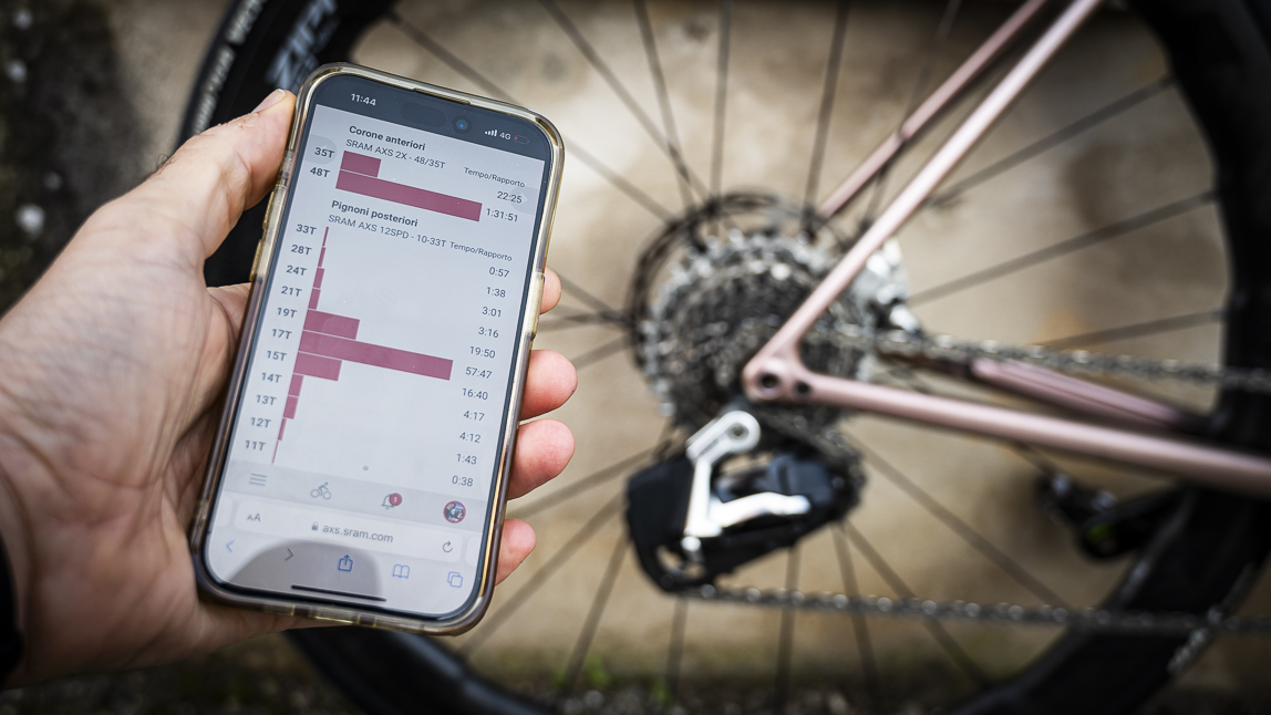 Quali rapporti usiamo di più in bici? Con le app è possibile saperlo