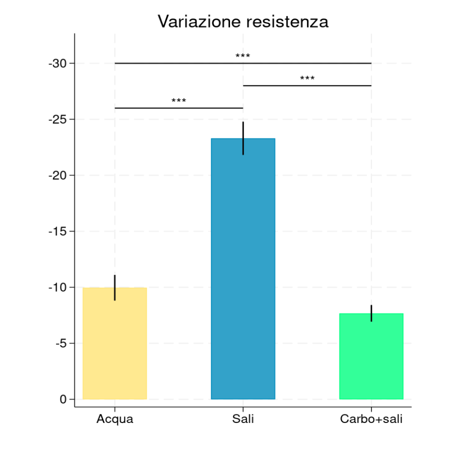 Schermata 2024 11 14 alle 10.15.23