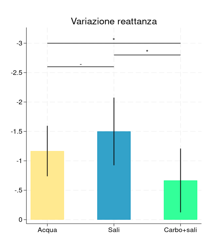 Schermata 2024 11 14 alle 10.15.27