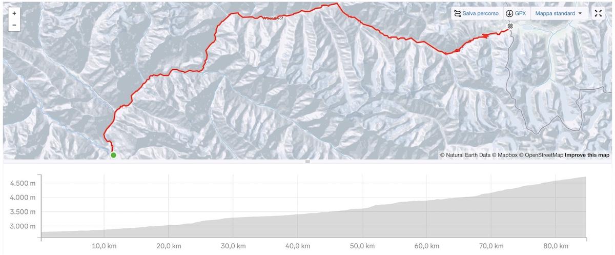 Salita al Khunjerab Pass: 85 km, arrivo a quota 4.693 metri