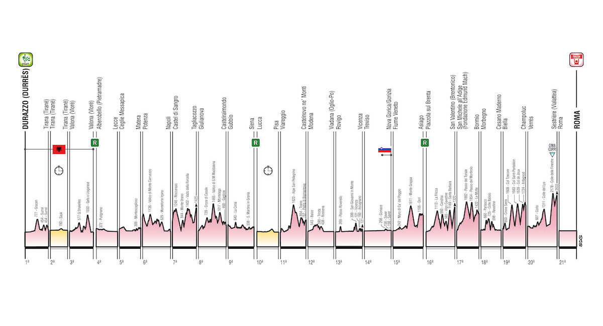 Percorso Giro d'Italia 2025: tutte le tappe e le grandi salite